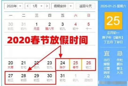 2020年预估洛阳全年g_2020洛阳限号区域图