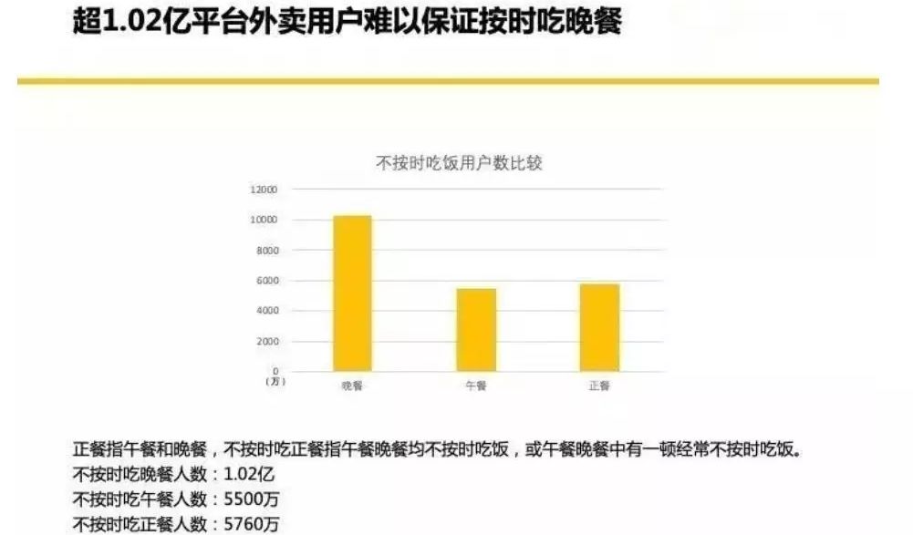 地理人口不超过一亿的_人口老龄化图片