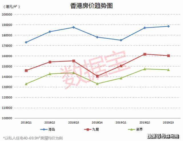 何湾gdp_中国gdp增长图(3)