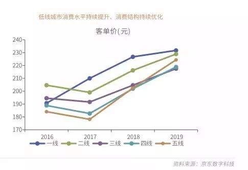 人口拉力增大_拉力赛车图片(2)