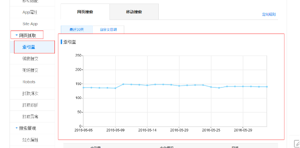 搜索引擎的原理是什么_图片搜索引擎原理(2)