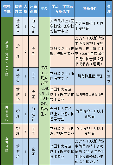 余杭管理人口_流动人口管理宣传展板(2)