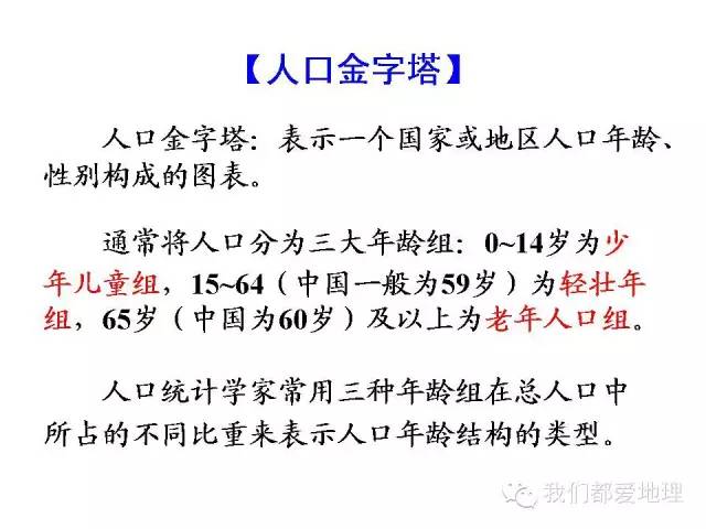 高中地理必修2人口_高中地理人口思维导图(3)