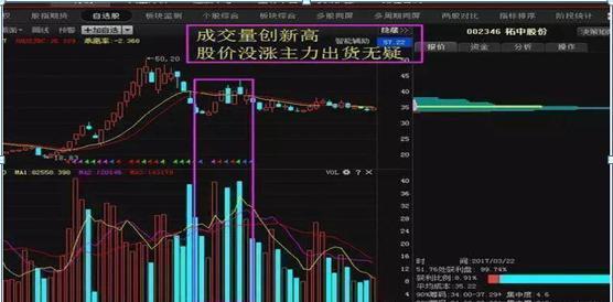 亏几人口(3)