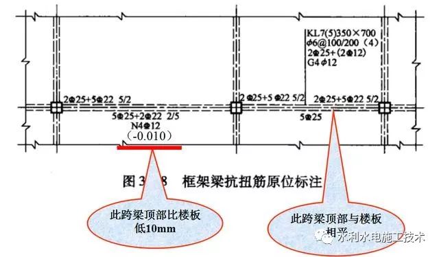 lle搭接长度怎么看_剪刀撑搭接长度怎么测(3)