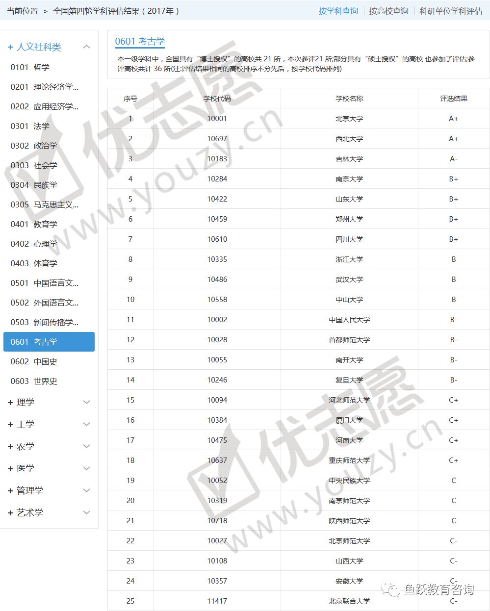 冷门专业就业资料 74f4e91e85e64707bc55ed4d2650956b.jpeg