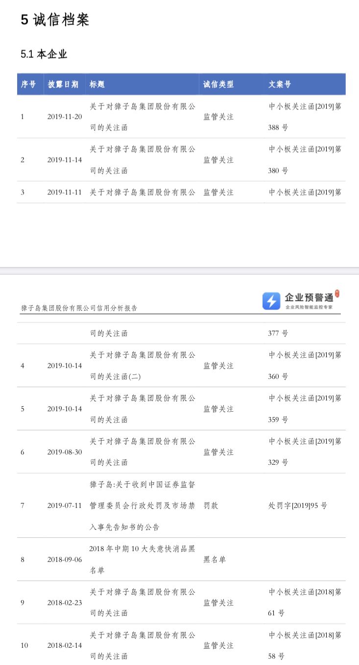 自动生成曲谱app_转生成蜘蛛又怎样(3)