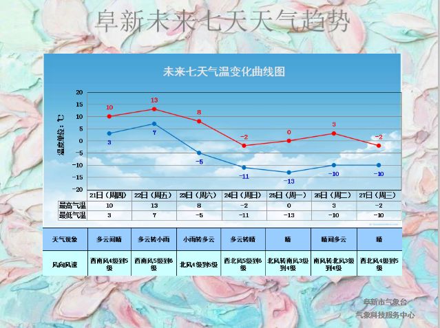 抚顺4区人口_抚顺堂区(2)