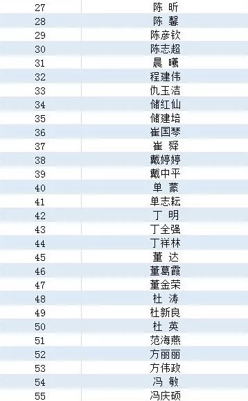 宜兴人口多少_二张图表可以看出无锡,江阴,宜兴人口结构(3)