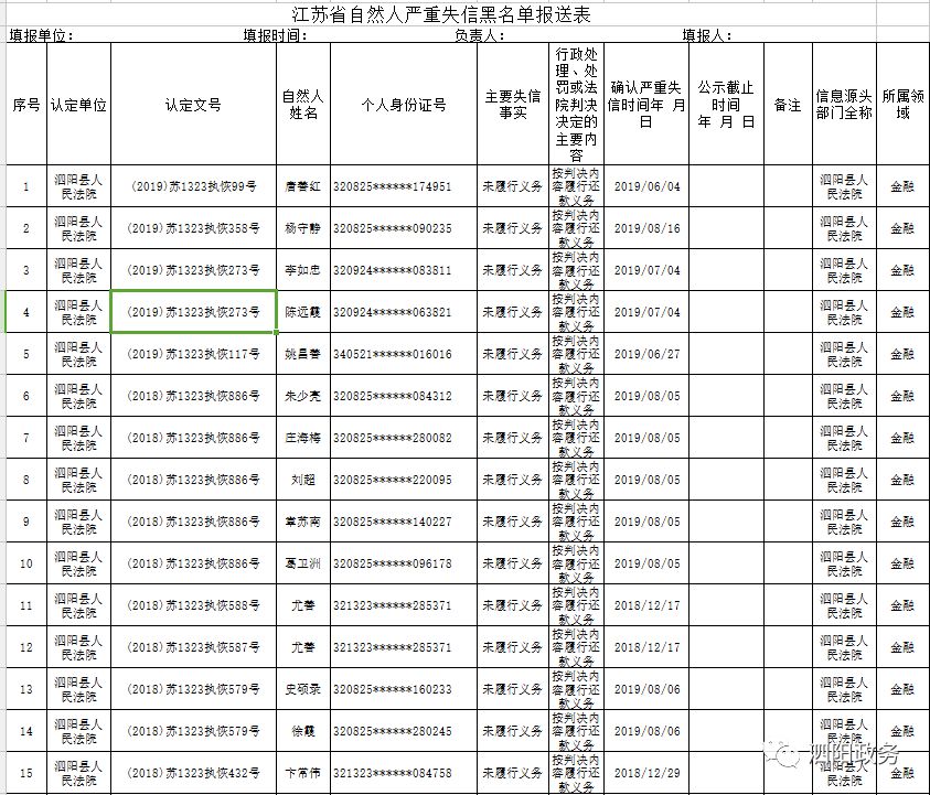 泗阳县多少人口_探秘速冻食品业 泗阳现象