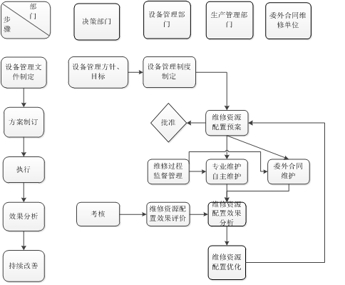 8e054ab0735643fbb1fe3385f585f88d.png