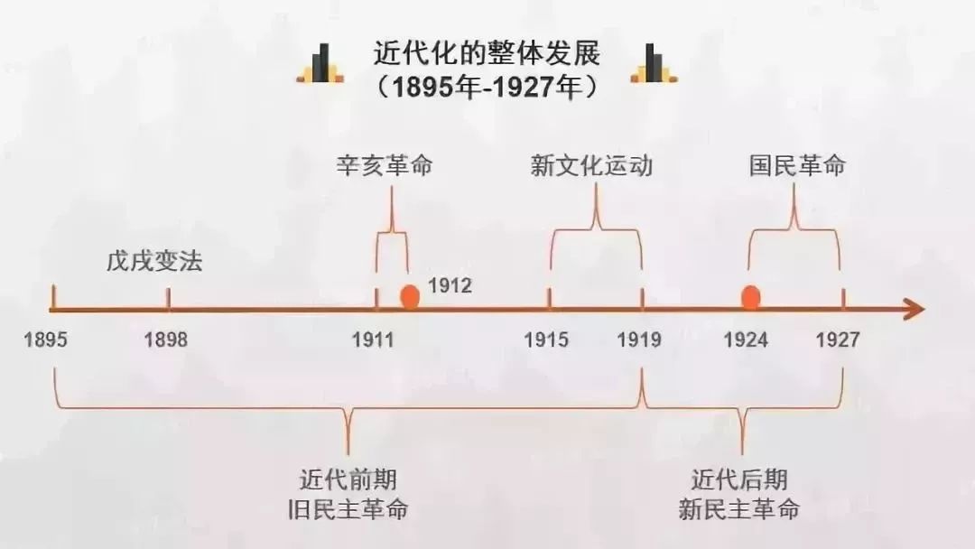 中国各朝代GDP知乎_蔡书雅中国各省gdp(3)