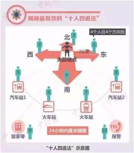 找个人口_找个好看的微信头像