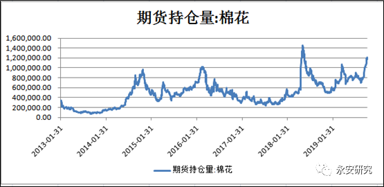 新疆棉事件对gdp的影响_天美下架瑶妹联名皮肤 巴宝莉算是躺枪了,真正原因是这样的