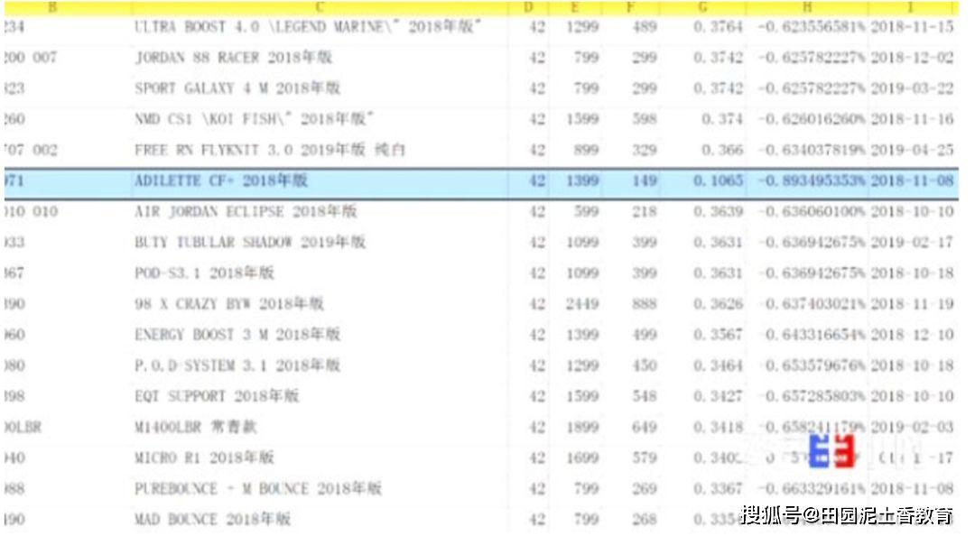 经济学中除了总量还有啥(2)