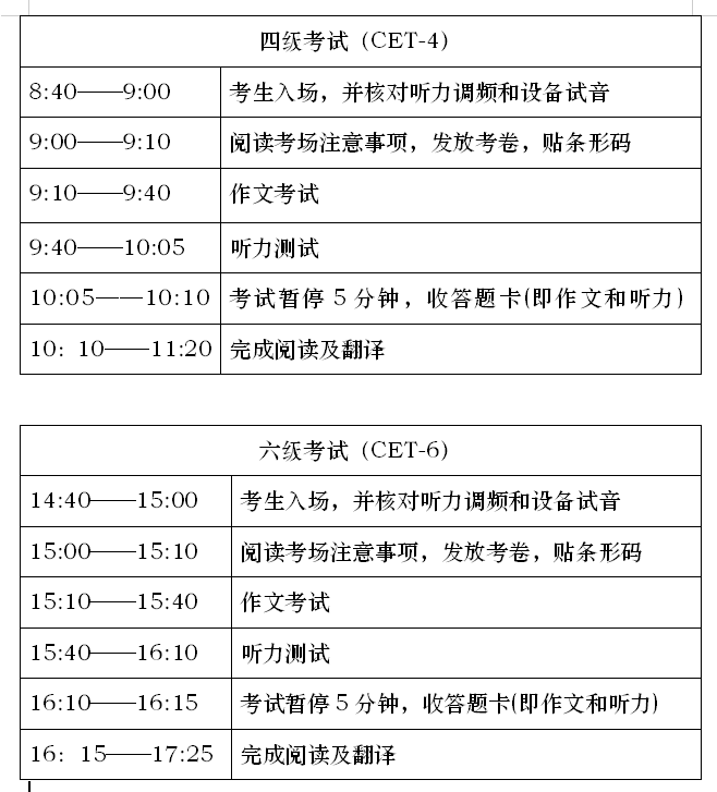 什么时候可以考六级 9a03511dd01a4418a13ca3241710babf.png