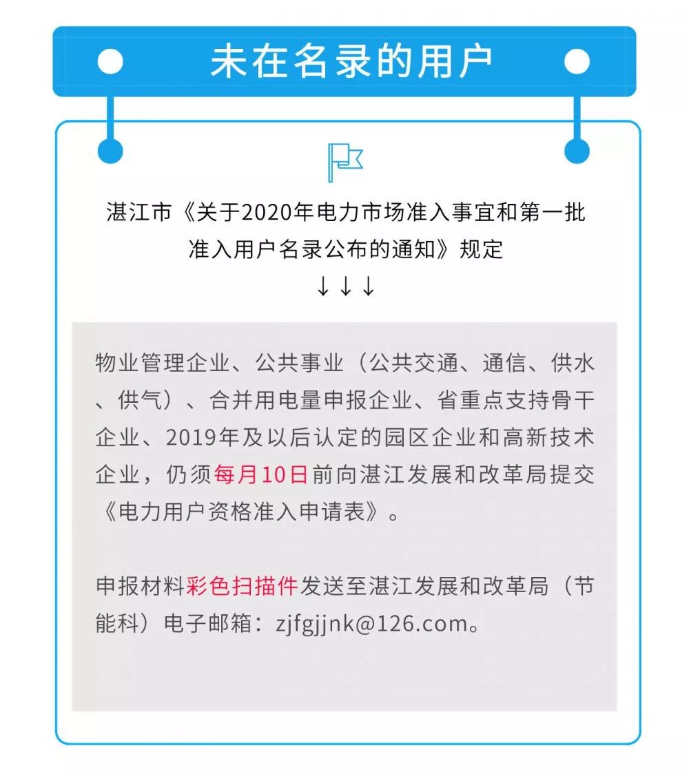 2020珠海公布上半年g_珠海航展上装甲车