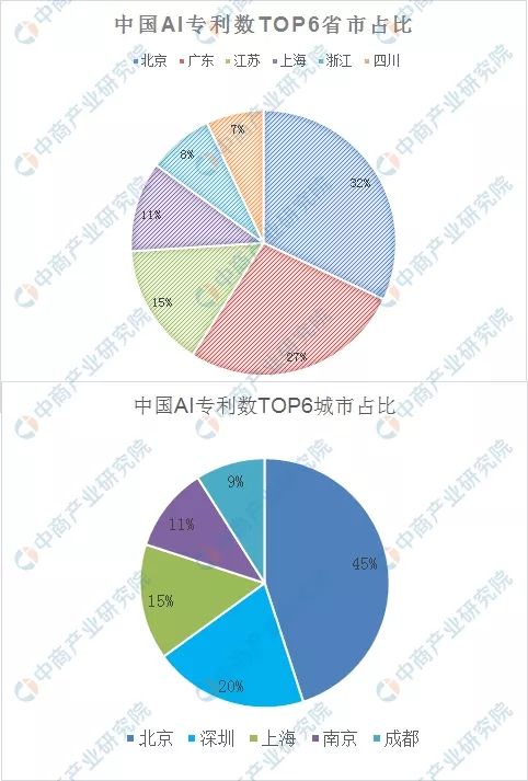 60年来全国gdp_gdp全国排名(3)