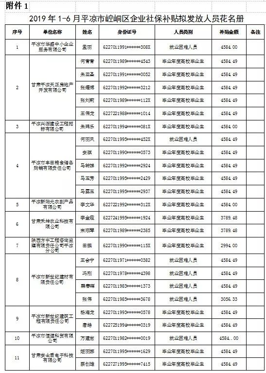 历年平凉人口_平凉崆峒山图片