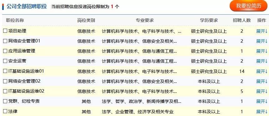 中国铁路招聘_2019中国铁路郑州局集团社会招聘报考条件