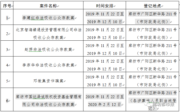 人口信息核查总结_我喜欢你的信息素图片