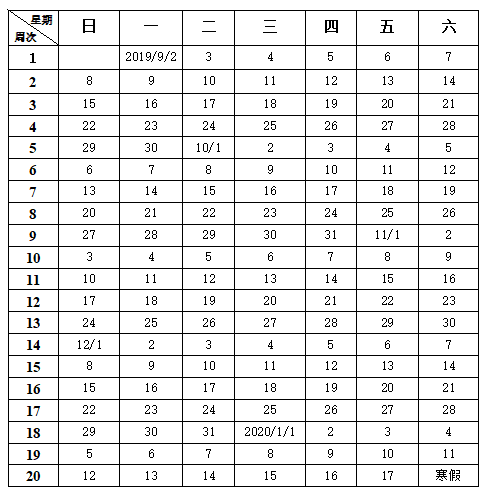 2020年前2月浙江各市_2020年浙江大学学生证