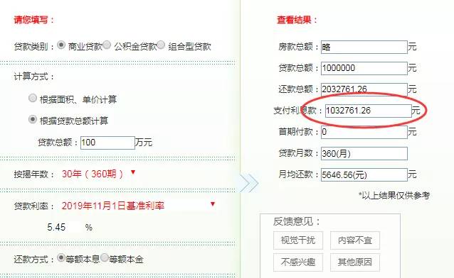 办理了30年的房贷，还到中途提前还清，这样划算吗？_还贷