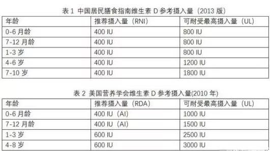 #乐佳善优#如何让宝宝拥有一双笔直大长腿？做到这4点就可以了