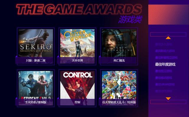 TGA公布2019年度最佳游戏，李哥&阿P提名最佳电竞选手，FPX无一上榜！_奖项