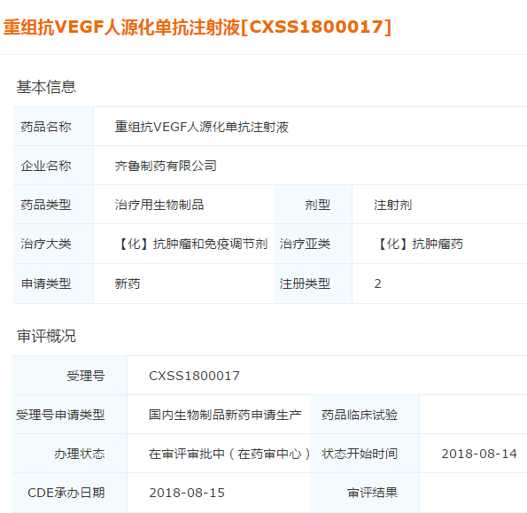 罗姓人口的数量_罗姓人口分布图(3)