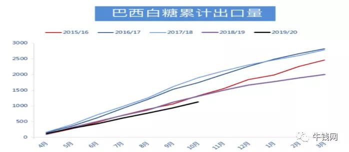 印度19GDP_印度各邦gdp(3)