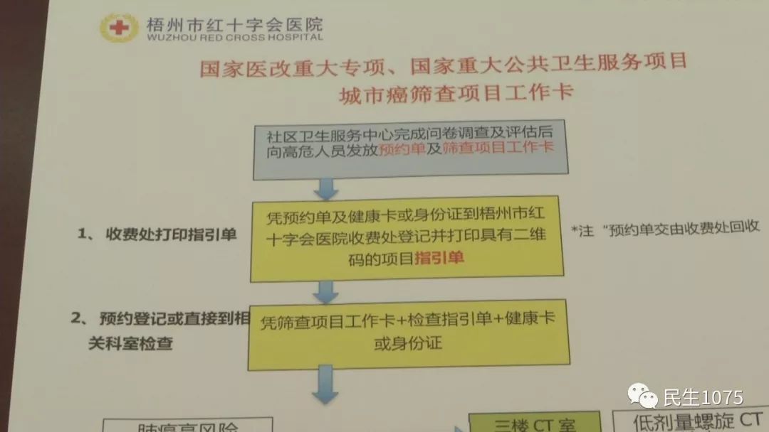 高危户籍人口_天津户籍人口