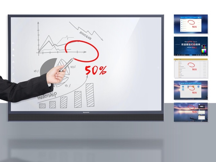 会议电视机多屏显示 bdd7a3055bf64b49a1ef3c12c04c0786.jpeg