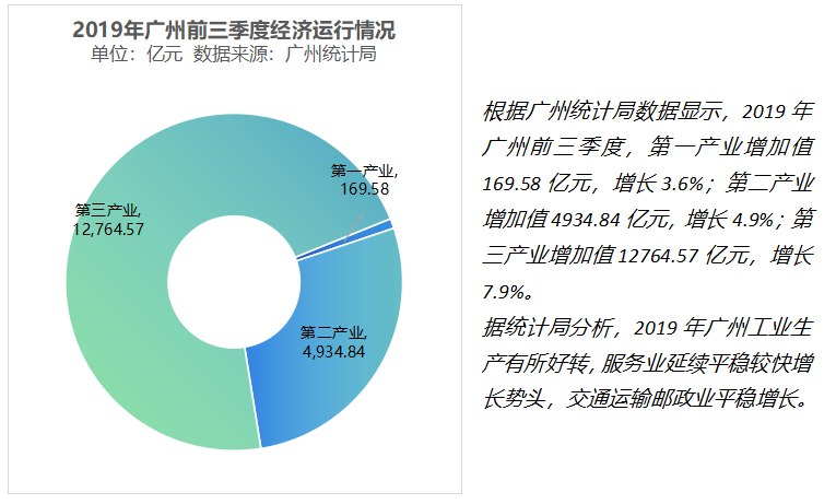 人口增长迅速带来的不利影响_带来好运的微信头像