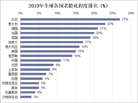 洋县的人口和年经济收入_洋县老照片(2)