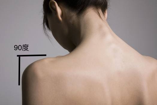 如何拥有直角肩锁骨 c154e82497104dacba4b14843396f6e6.jpeg