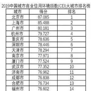 中国人口2019财富报告胡润_胡润财富自由图片(2)