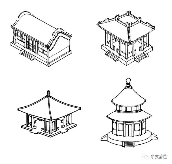 北京紫禁城角楼以两个重檐歇山式屋顶相交,组成28 个屋角,72 条屋脊的