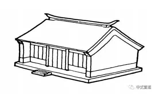 品鉴| 带着这些木建筑知识到故宫看屋顶(简易入门版)