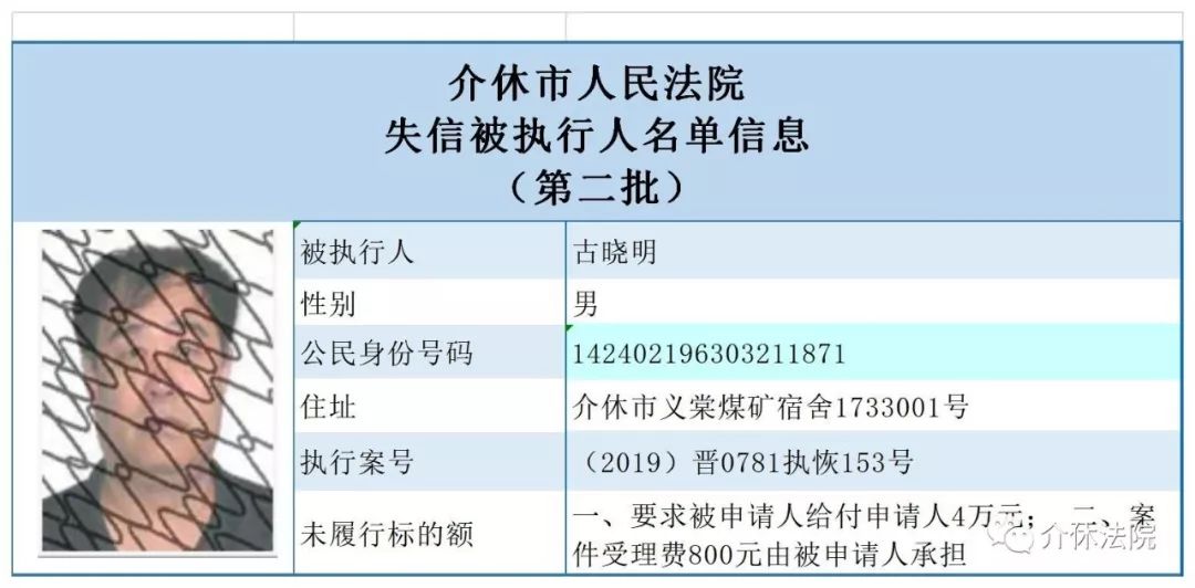 灵石人口_请以下人员到灵石管理中心报道(3)