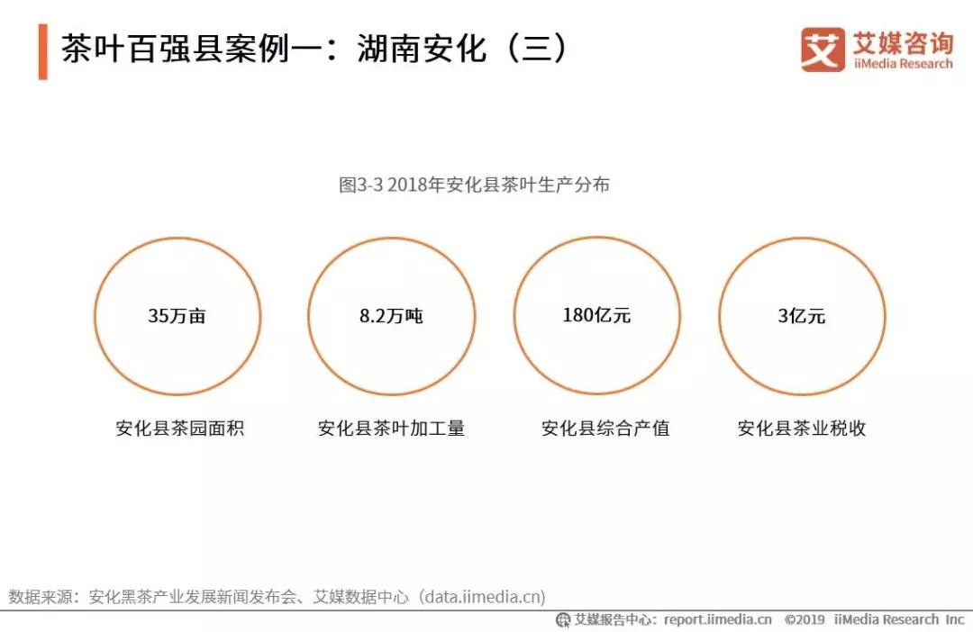 湄潭gdp_湄潭茶壶图片(3)