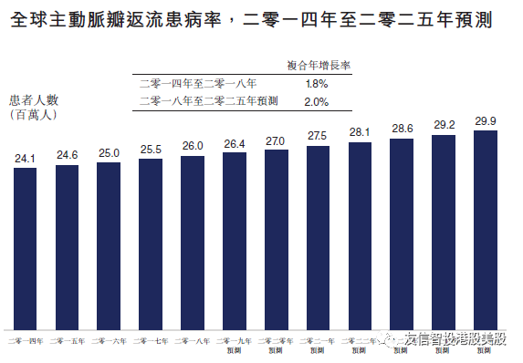 德州2025人口_德州2025年总体规划图(2)