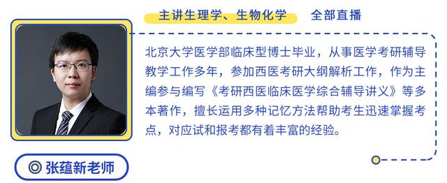 张蕴新老师(生理,生化)全部课程中国医学考试培训领军人物,资深医师