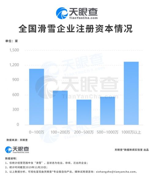 全国gdp300亿以上市_gdp全国排名(3)