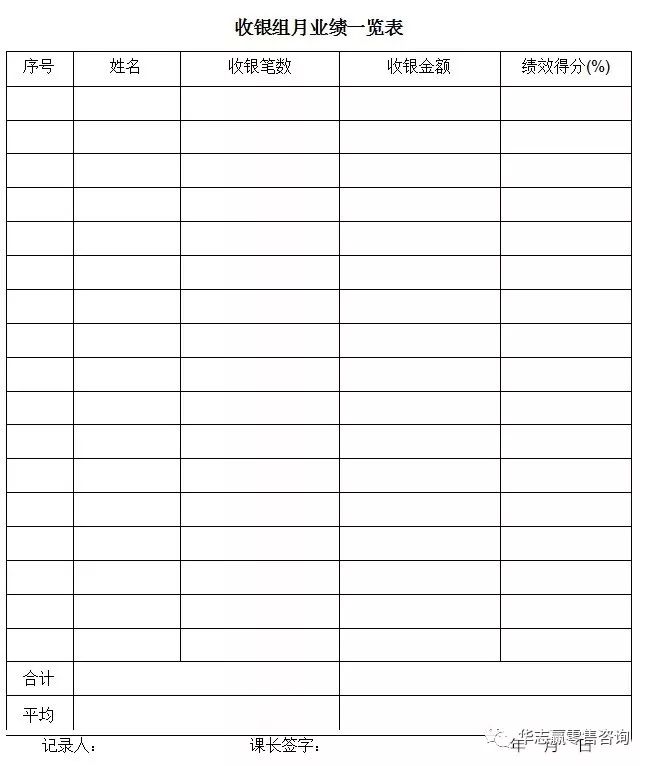 人均绩效_绩效考核图片