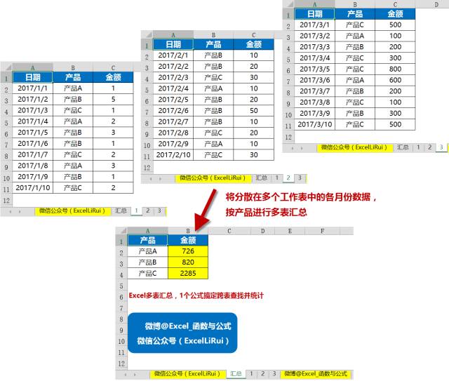 excel代码写公式 f67ee68cc86e4e529b5e44ffbdfebd05.jpeg