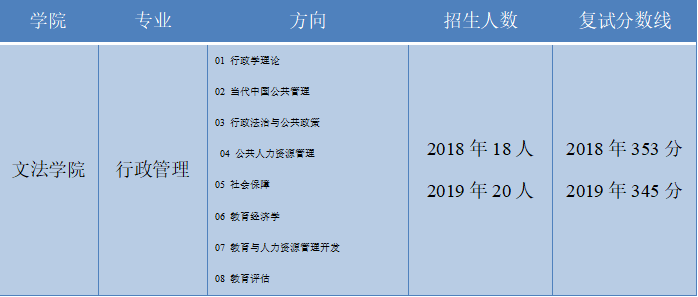 人口数量笔记_中国人口数量变化图(2)