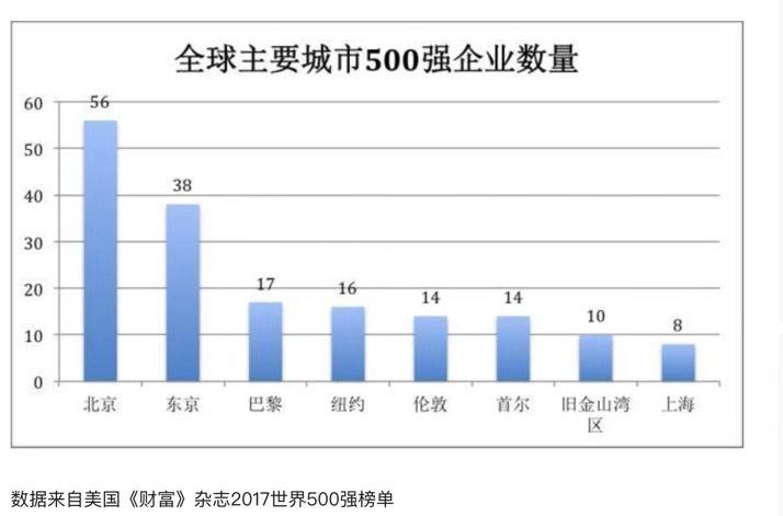 日本东京人口多少_直说了,这几种情况,你可能不适合在日本买房