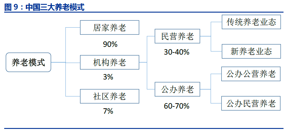 山东民营经济在经济总量中的比重_山东经济管理大学(3)