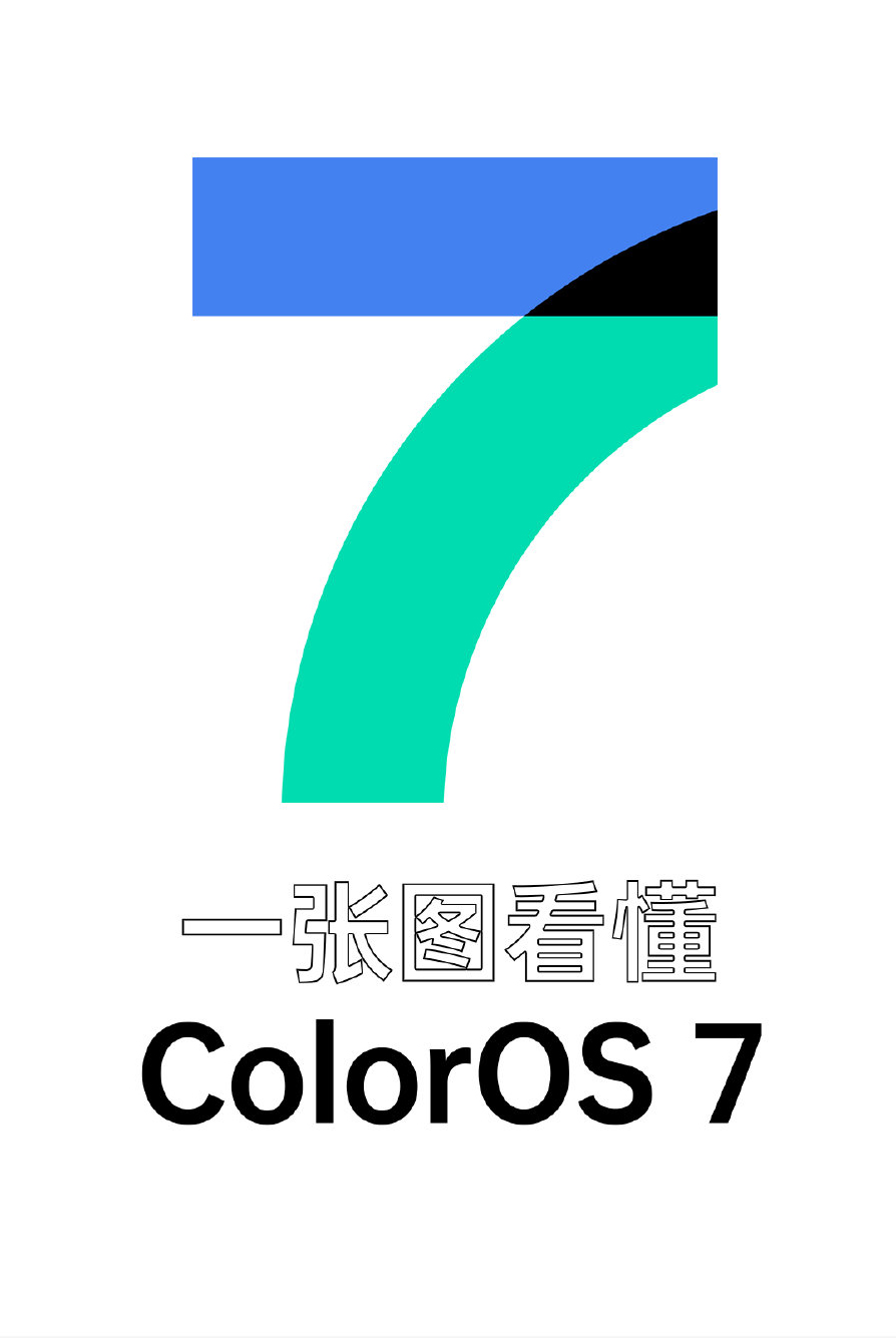 ColorOS7发布：功能设计全面升级，新系统更易上手